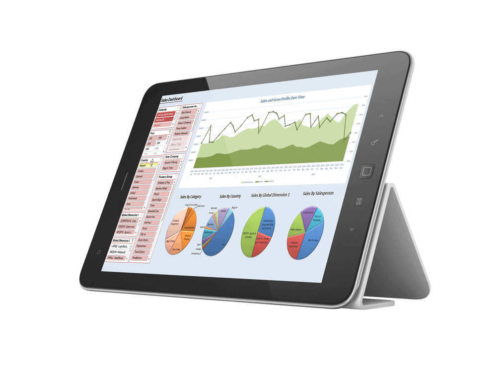 Analytics