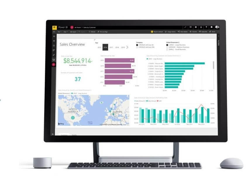 Power BI / Jet Analytics