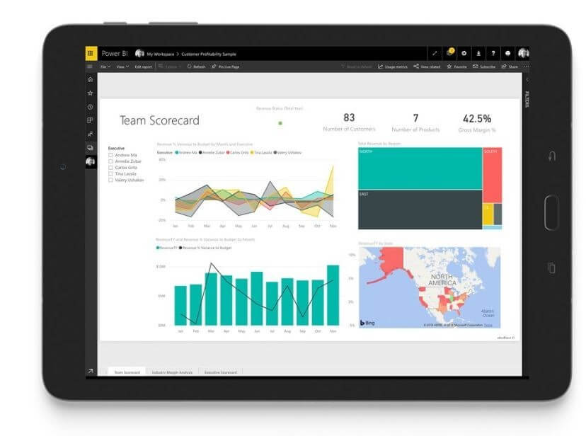 Power BI / Jet Analytics