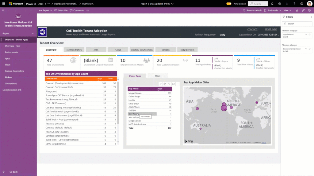 Power BI power platrorm