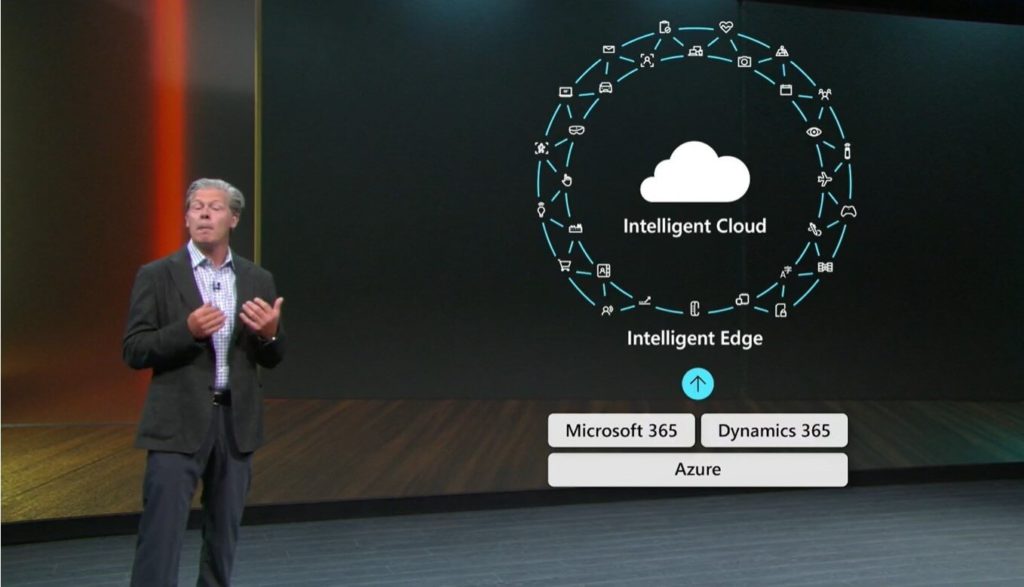 microsoft inspire