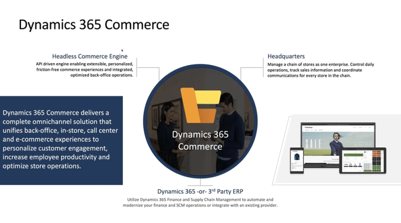 Dynamics 365 Commerce