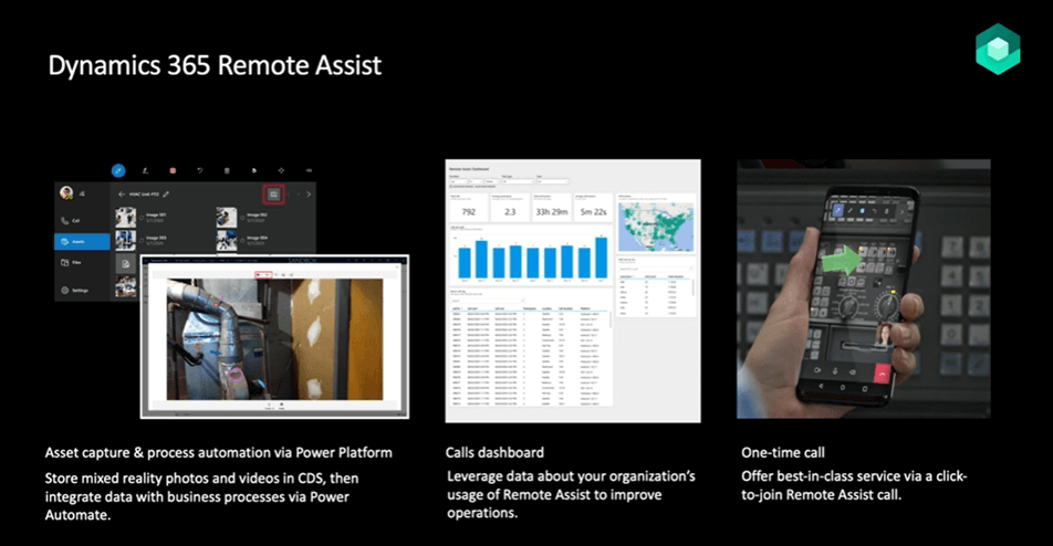 Dynamics 365 Remote Assist