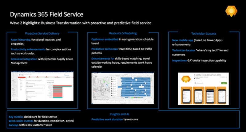 Obsługa klienta Dynamics 365