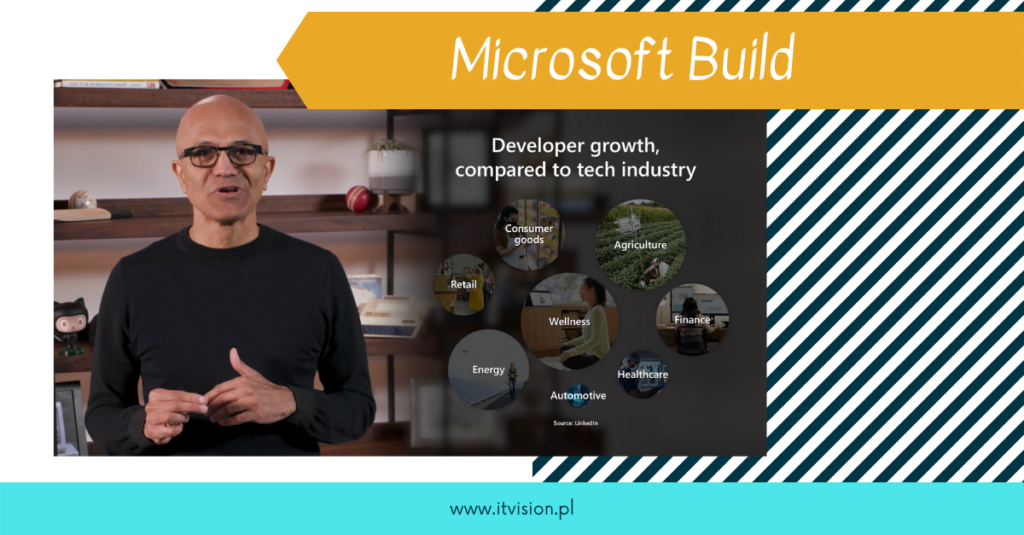 Microsoft wspiera programistów My Build 2021
