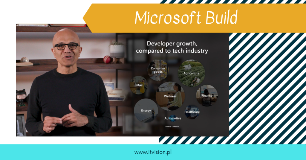 Microsoft supports developers – My Build 2021